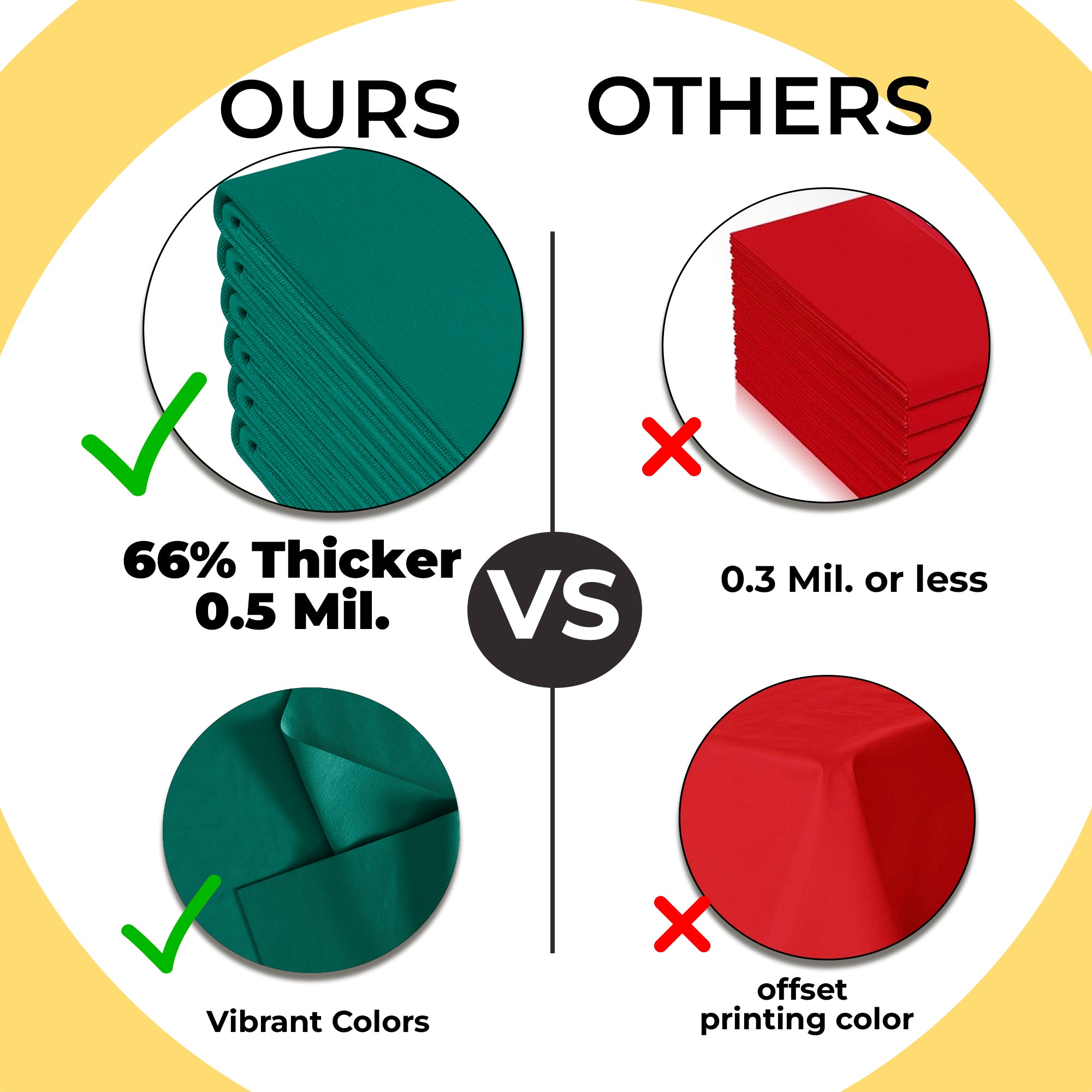 Premium Dark Green Plastic Table Covers | 6 Pack | 54 in. x 108 in.