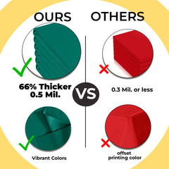 Premium Dark Green Plastic Table Covers | 6 Pack | 54 in. x 108 in.