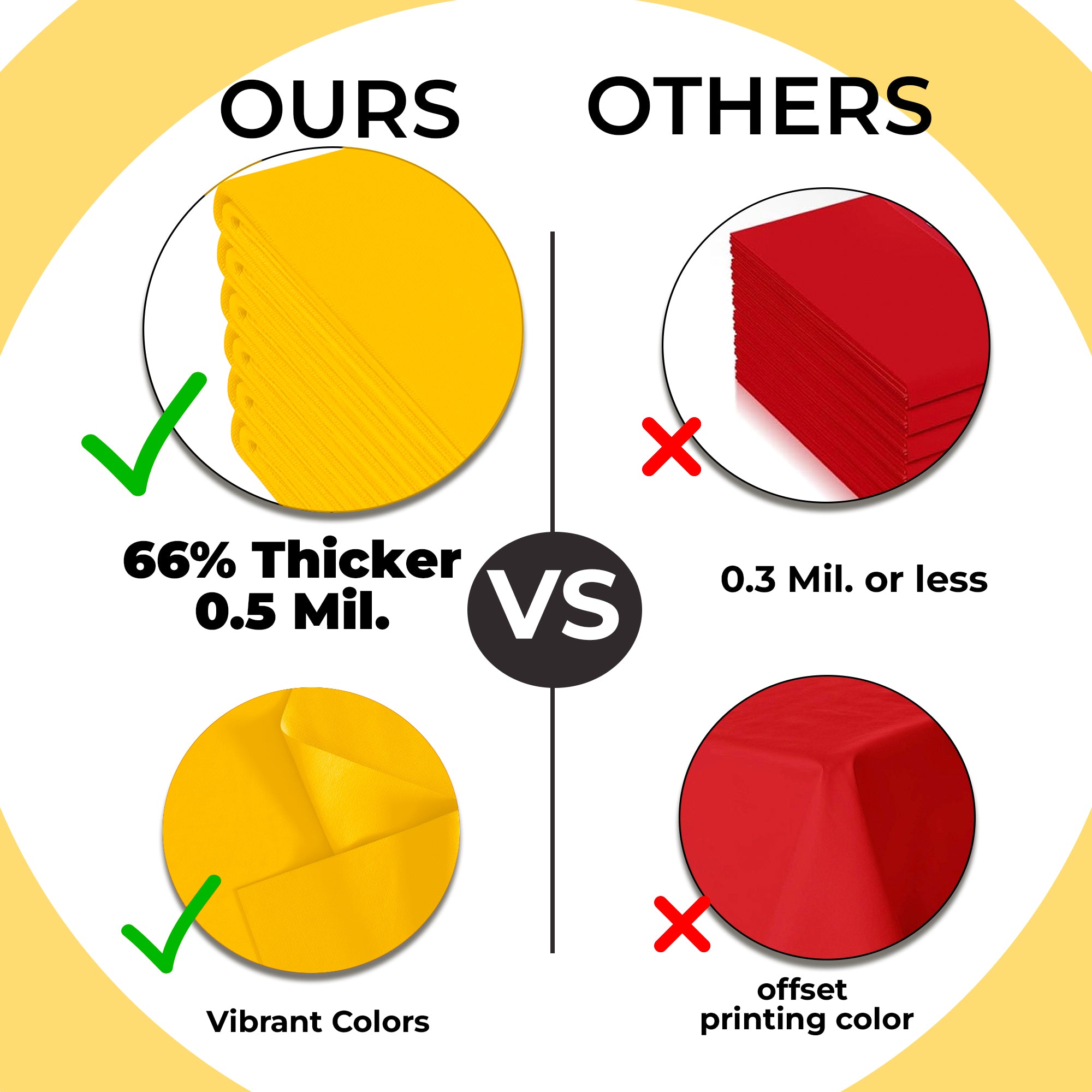 Premium Yellow Plastic Table Covers | 6 Pack | 54 in. x 108 in.