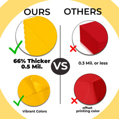 Premium Yellow Plastic Table Covers | 6 Pack | 54 in. x 108 in.