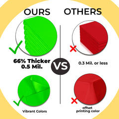 Premium Lime Green Plastic Table Covers | 6 Pack | 54 in. x 108 in.