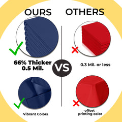 Premium Navy Blue Plastic Table Covers | 6 Pack | 54 in. x 108 in.
