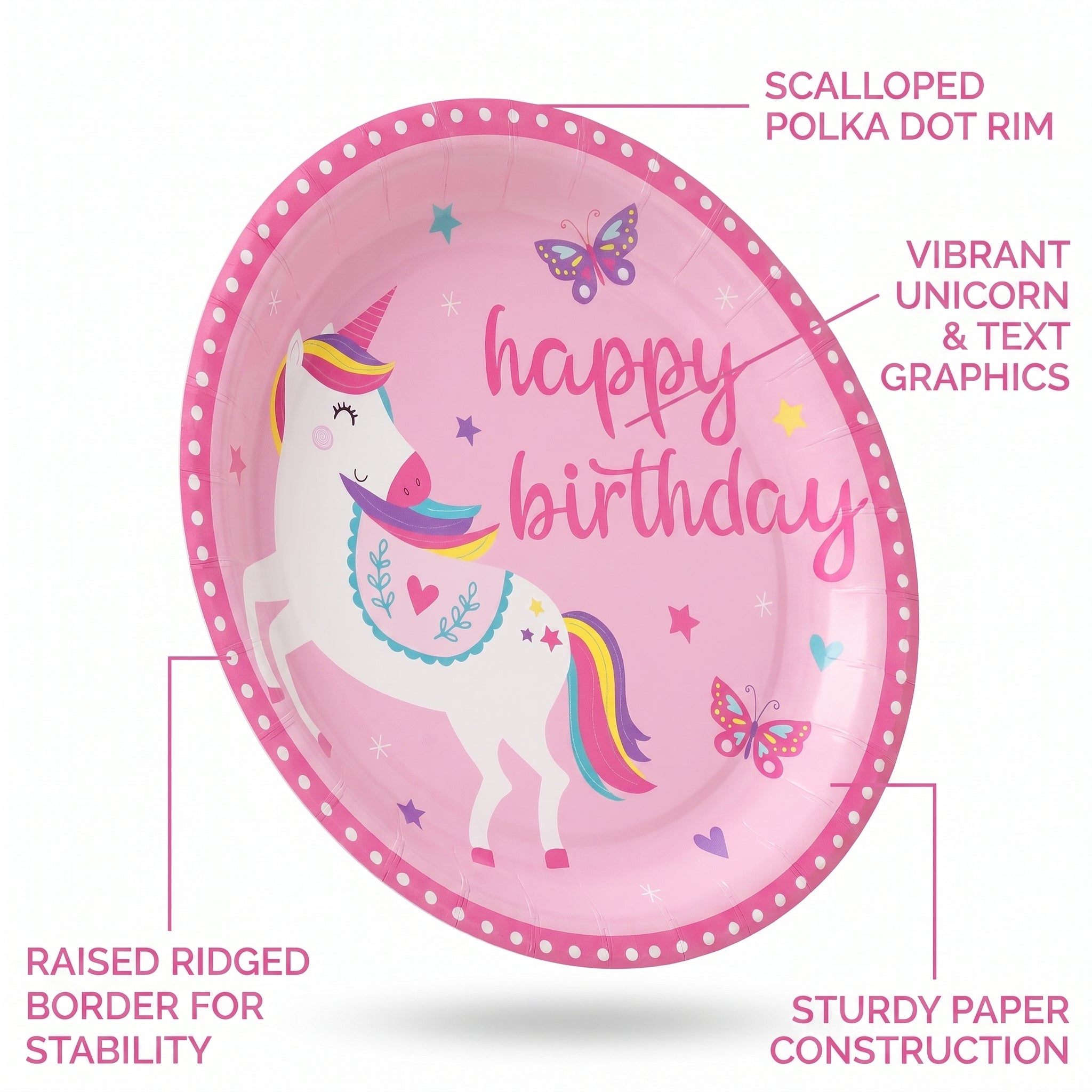 Enchanting Unicorn Birthday Paper Plates - 6.75"