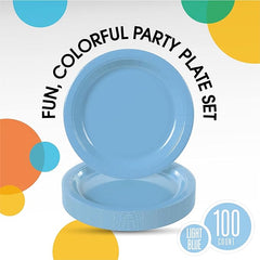 7 In. Light Blue Paper Plates | 100 Count