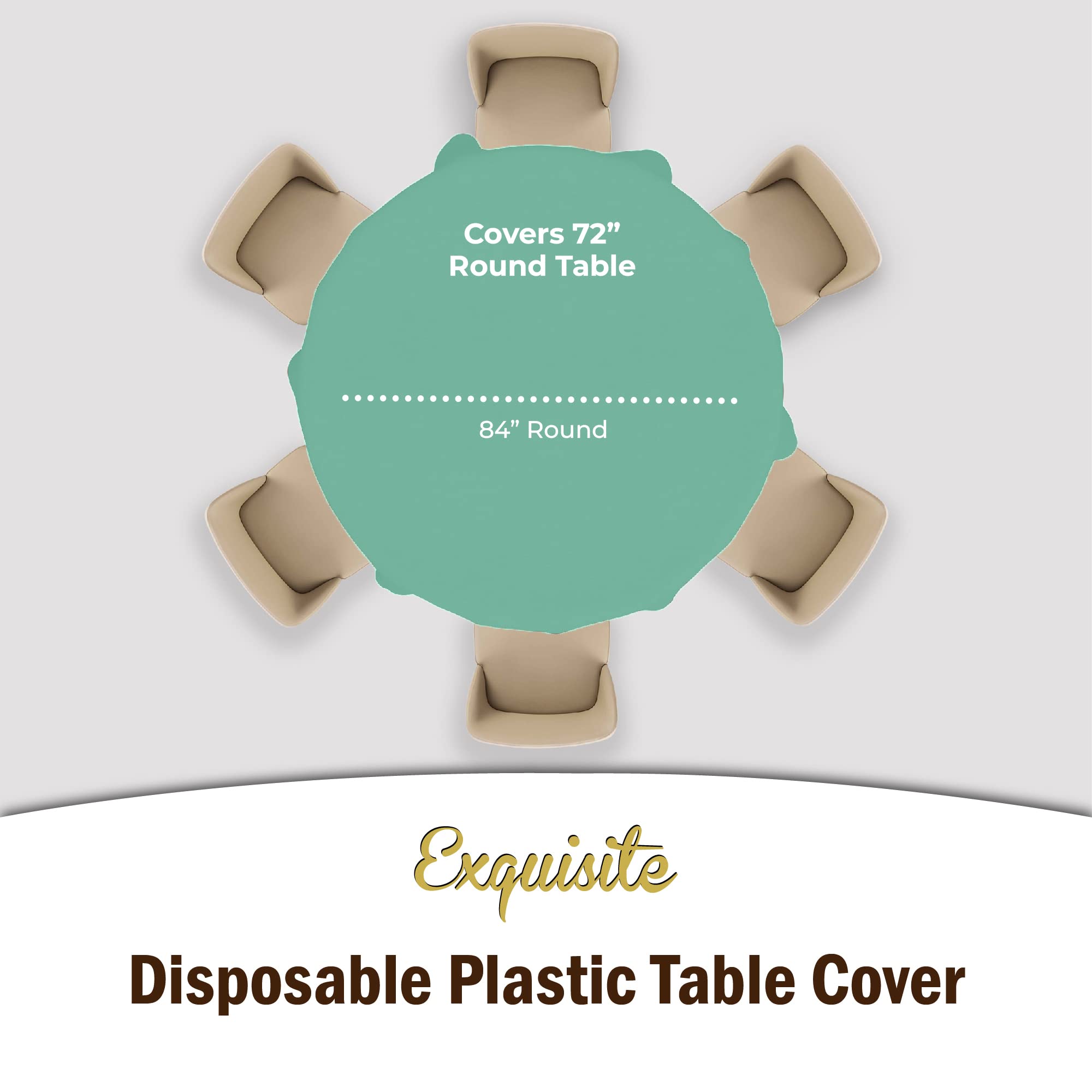 Premium Round Mint Plastic Table Covers | 6 Pack