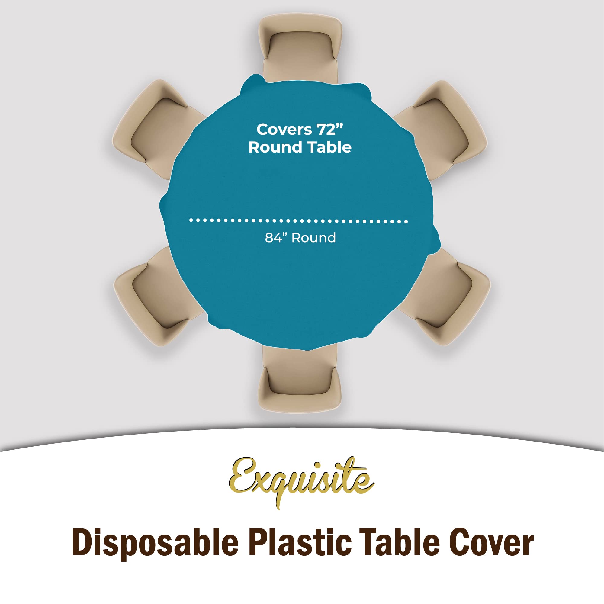 Premium Round Turquoise Plastic Table Covers | 6 Pack