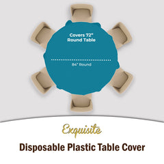 Premium Round Turquoise Plastic Table Covers | 6 Pack