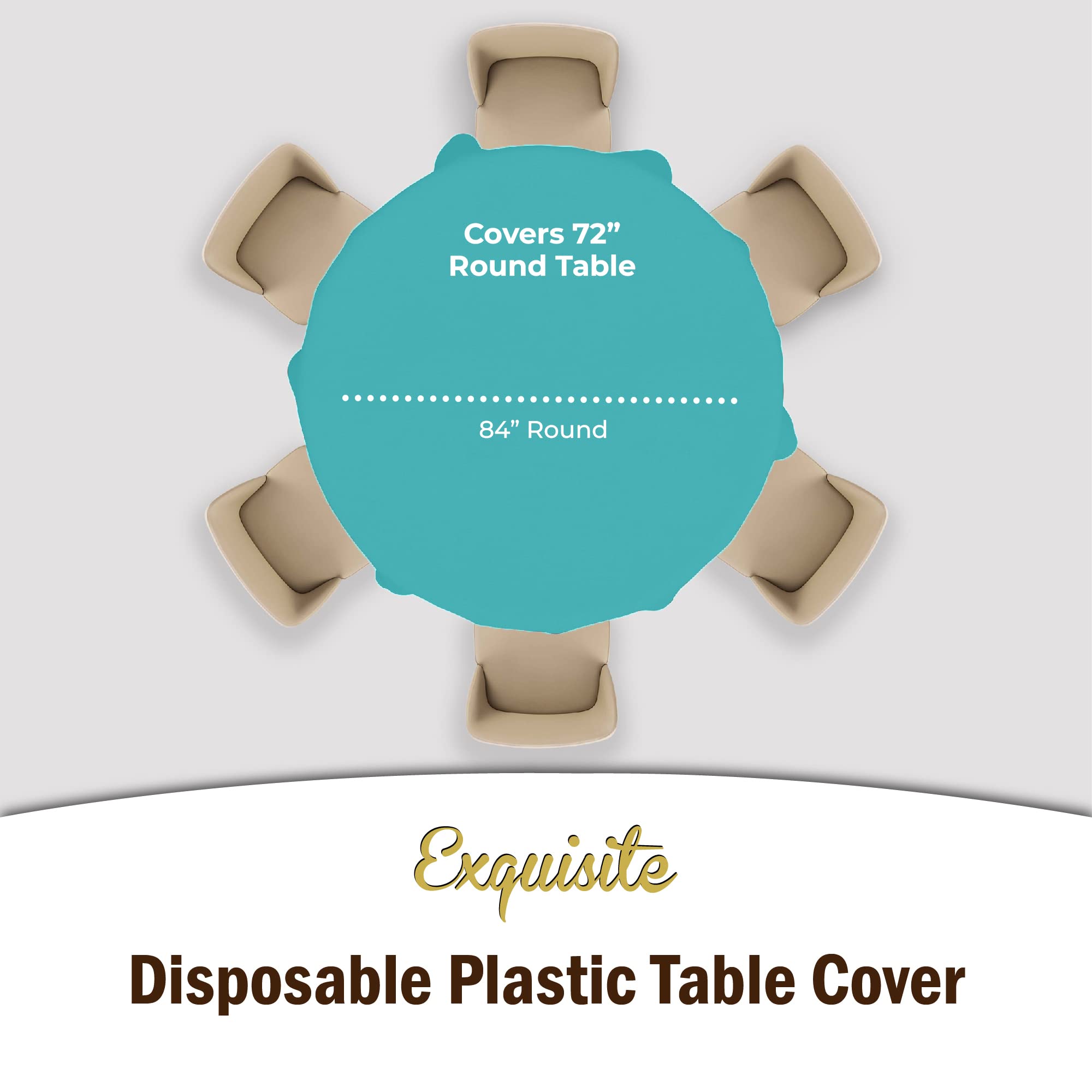 Round Aqua Blue Plastic Table Covers | 12 Pack