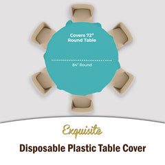 Round Aqua Blue Plastic Table Covers | 12 Pack