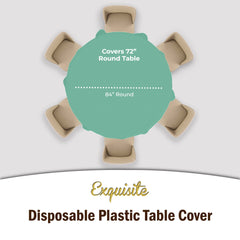 Round Mint Plastic Table Covers | 12 Pack