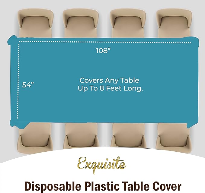 Premium Turquoise Plastic Table Covers | 6 Pack